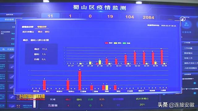  米德尔斯堡启用AI训练系统，科技助力备战升级  